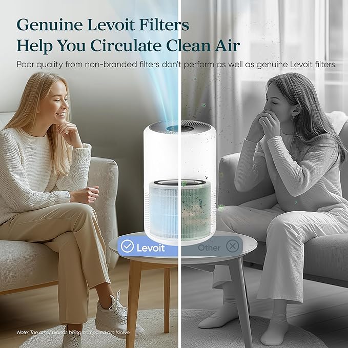 LEVOIT Air Purifier Replacement Filter 3-in-1  Core 300-P-RF White