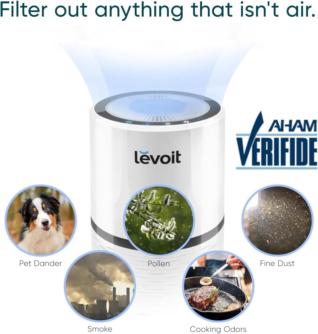 Levoit LV-H132 Air Purifier for Home with Night Light White