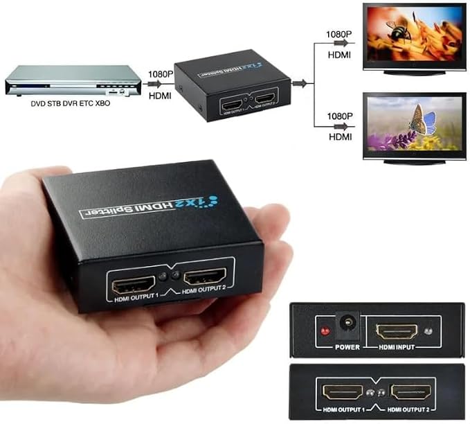 Edencomer HDMI Splitter 4K – 1 in 2 Out Video Display Adapter