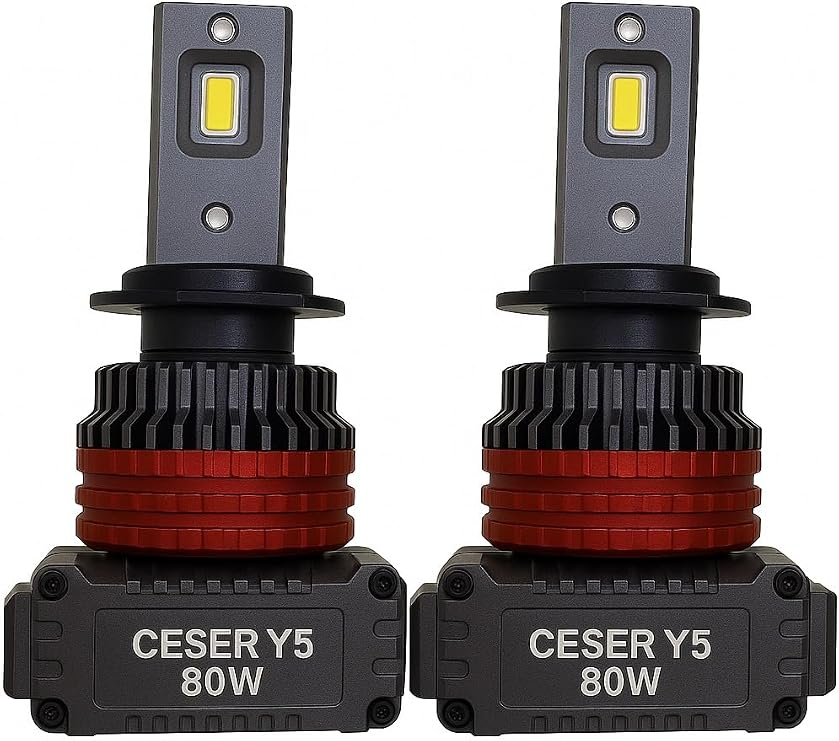 Cesar LED Headlight