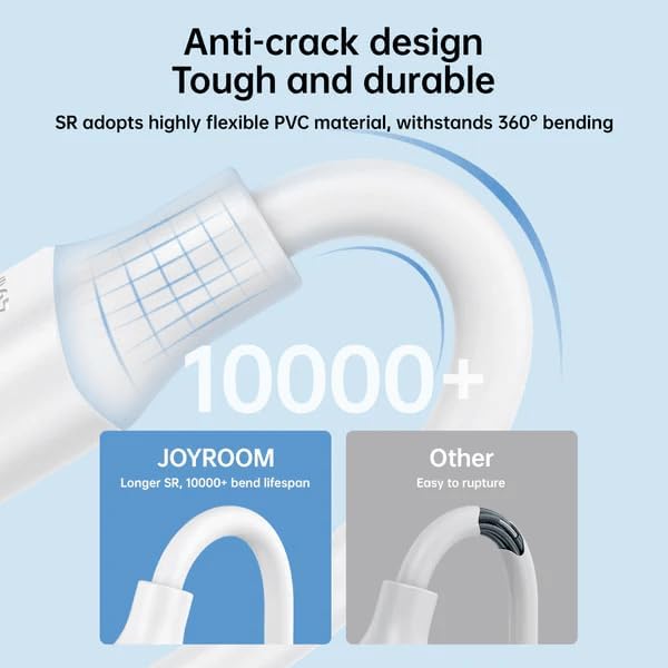 Joyroom 20W USB-C to Lightning Fast Charging & Data Sync Cable for iPhone & iPad